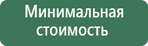 газовые зажигалки турбо